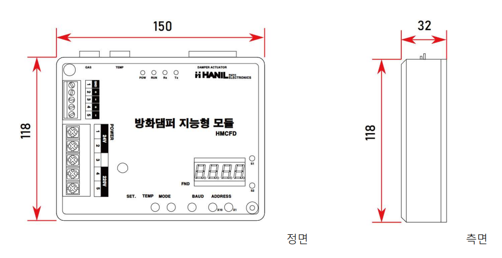 외형규격